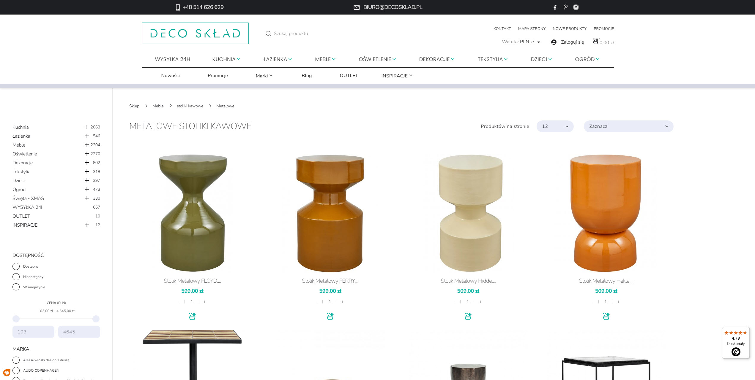 Metalowe stoliki kawowe we wnętrzach nowoczesnych - gdy forma idzie w parze z funkcją